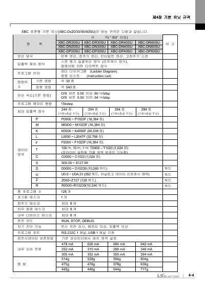 XBC 표준형/경제형 기본유닛 사용설명서 (국문)