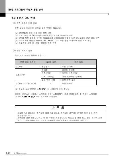 XBC 표준형/경제형 기본유닛 사용설명서 (국문)