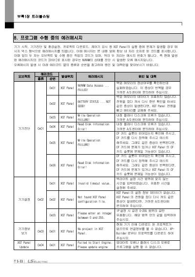 XGT Panel iXP2H 핸디형 사용설명서 (국문)