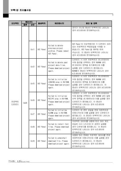XGT Panel iXP2H 핸디형 사용설명서 (국문)