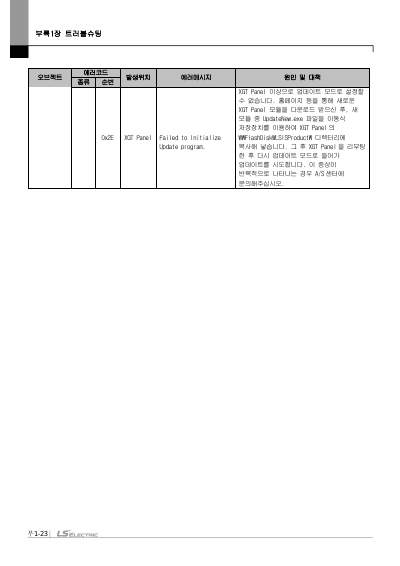 XGT Panel iXP2H 핸디형 사용설명서 (국문)