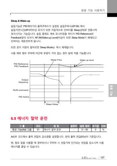 M100 사용설명서 (국문)