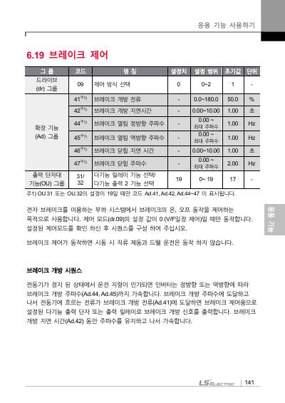 M100 사용설명서 (국문)