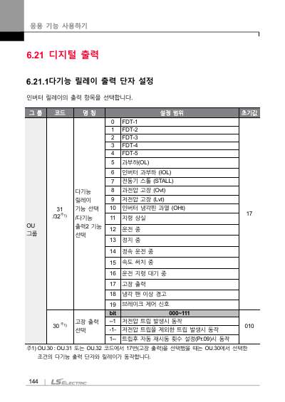 M100 사용설명서 (국문)