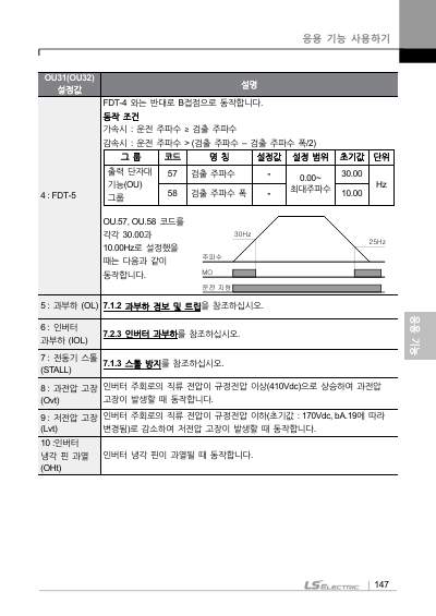 M100 사용설명서 (국문)