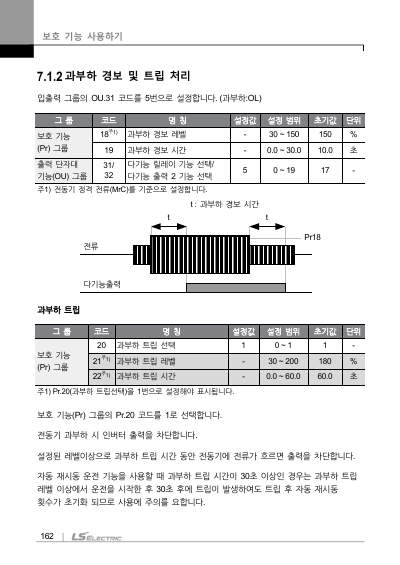 M100 사용설명서 (국문)