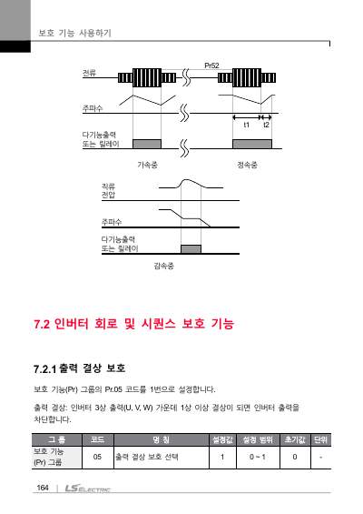 M100 사용설명서 (국문)