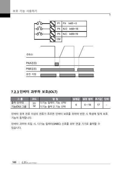 M100 사용설명서 (국문)