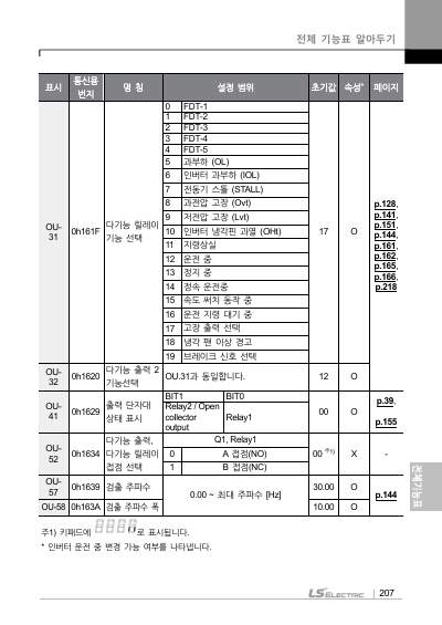 M100 사용설명서 (국문)