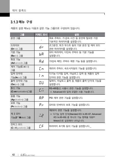 M100 사용설명서 (국문)