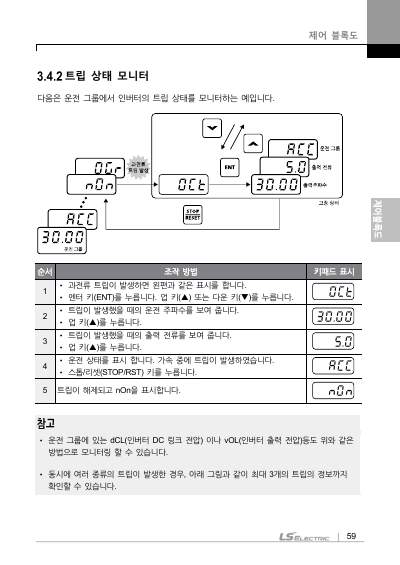 M100 사용설명서 (국문)