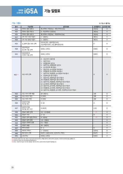 iG5A 카탈로그 (국문 2021)