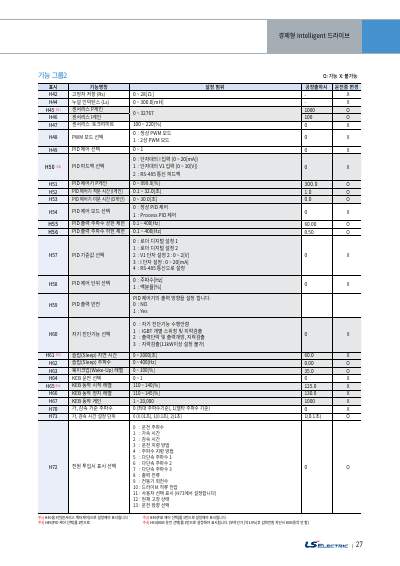 iG5A 카탈로그 (국문 2021)