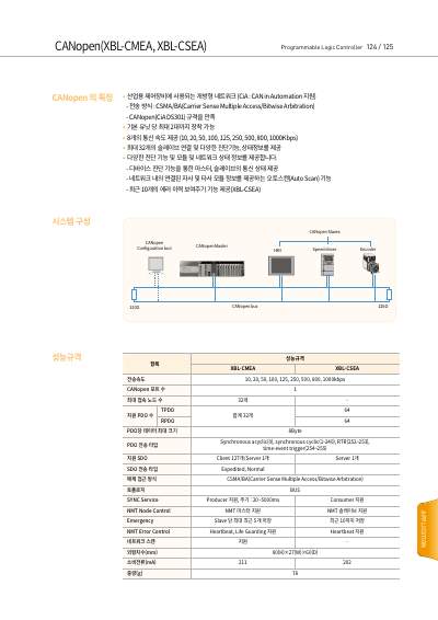 XGB 시리즈 카탈로그 (국문)