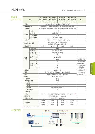XGB 시리즈 카탈로그 (국문)