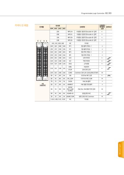 XGB 시리즈 카탈로그 (국문)