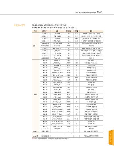 XGB 시리즈 카탈로그 (국문)