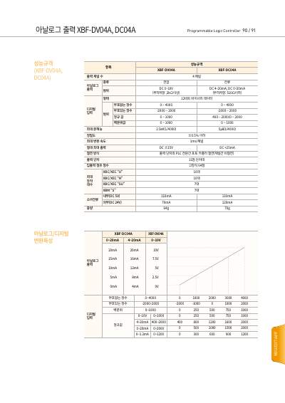 XGB 시리즈 카탈로그 (국문)