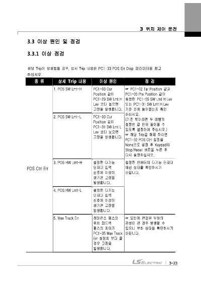 iS7 Z Pulse Encoder 옵션 사용설명서 (국문)