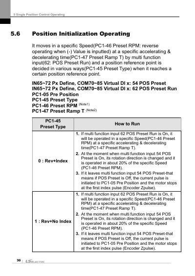 iS7 Z Pulse Encoder 옵션 사용설명서 (국문)