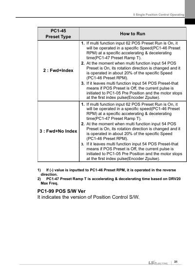 iS7 Z Pulse Encoder 옵션 사용설명서 (국문)