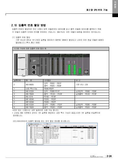 XBC 고성능 기본유닛 사용설명서(XBC-DN32U외 8종) (국문)