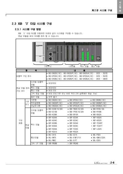XBC 고성능 기본유닛 사용설명서(XBC-DN32U외 8종) (국문)