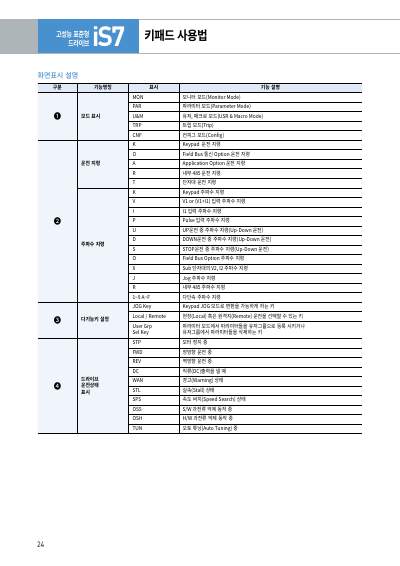 iS7 카탈로그 (국문)