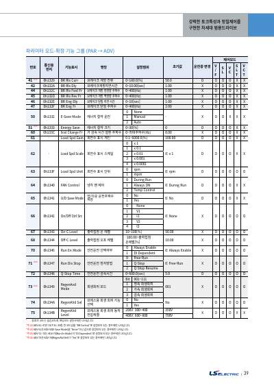 iS7 카탈로그 (국문)