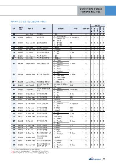 iS7 카탈로그 (국문)