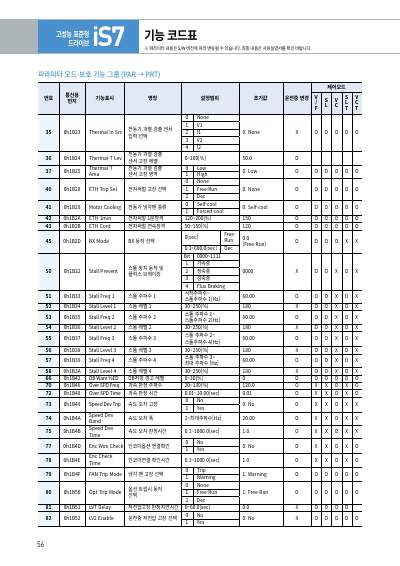 iS7 카탈로그 (국문)