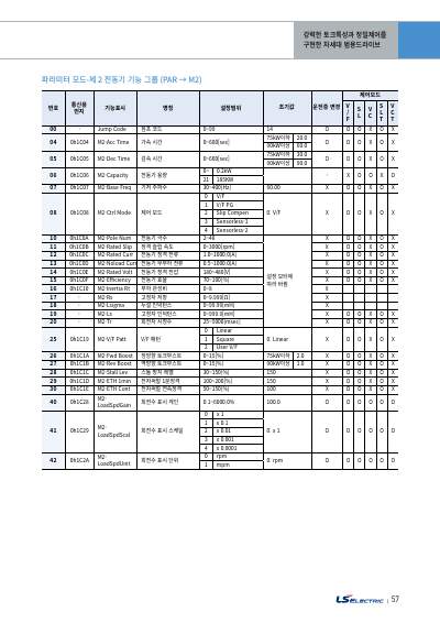 iS7 카탈로그 (국문)