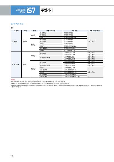 iS7 카탈로그 (국문)