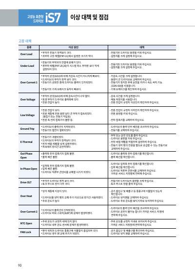 iS7 카탈로그 (국문)