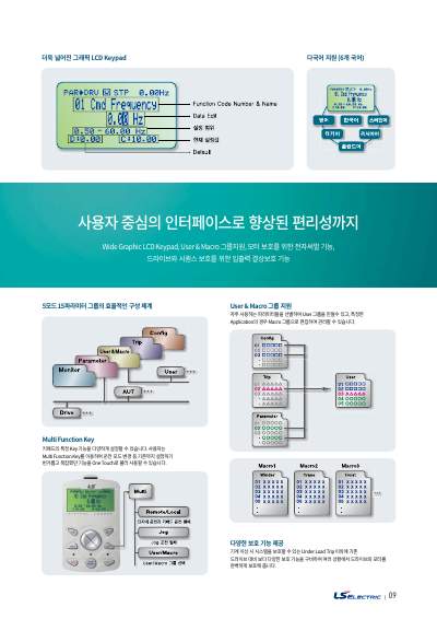iS7 카탈로그 (국문)