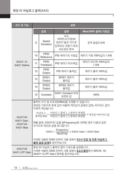 S300 EXT-I/O 옵션 사용 설명서 (국문)