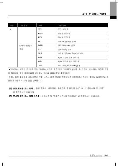 iS7 사용설명서 (국문)