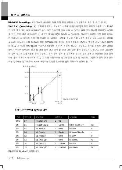 iS7 사용설명서 (국문)
