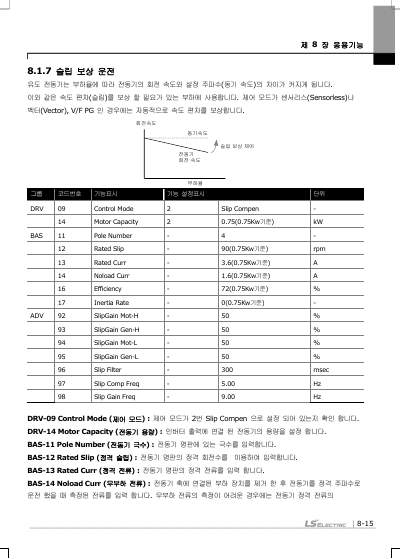 iS7 사용설명서 (국문)