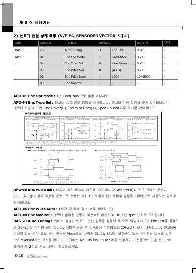 iS7 사용설명서 (국문)