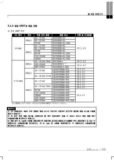 iS7 사용설명서 (국문)