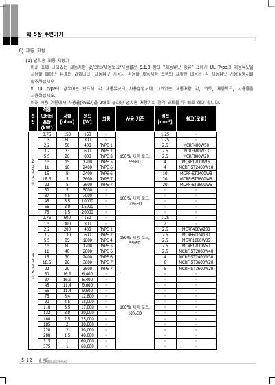 iS7 사용설명서 (국문)