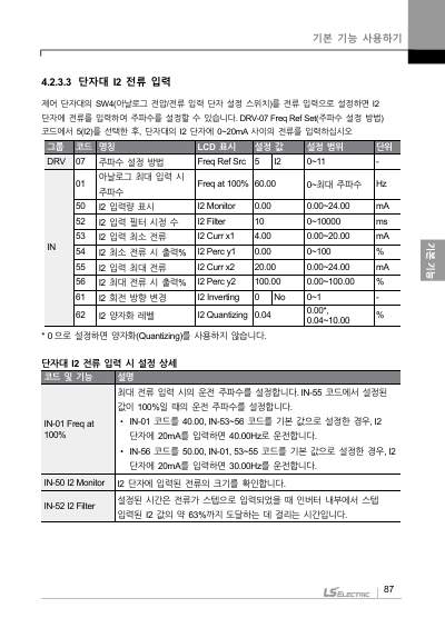H100(New) 국문 완전본 매뉴얼 (국문)