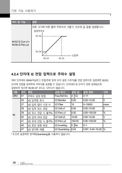 H100(New) 국문 완전본 매뉴얼 (국문)