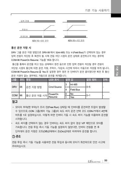 H100(New) 국문 완전본 매뉴얼 (국문)