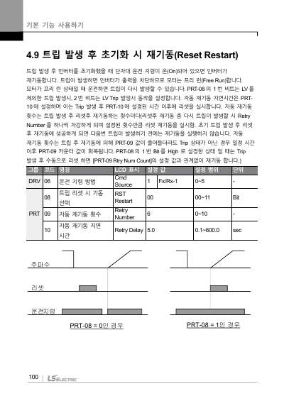 H100(New) 국문 완전본 매뉴얼 (국문)
