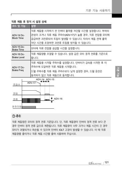 H100(New) 국문 완전본 매뉴얼 (국문)