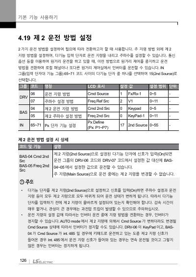 H100(New) 국문 완전본 매뉴얼 (국문)