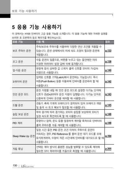 H100(New) 국문 완전본 매뉴얼 (국문)
