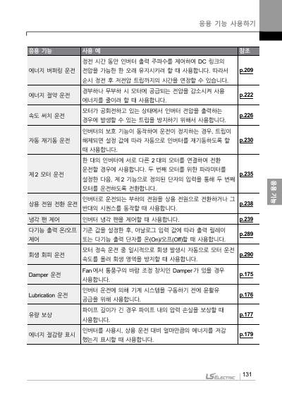 H100(New) 국문 완전본 매뉴얼 (국문)